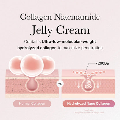 Crème Gelée au Collagène et Niacinamide